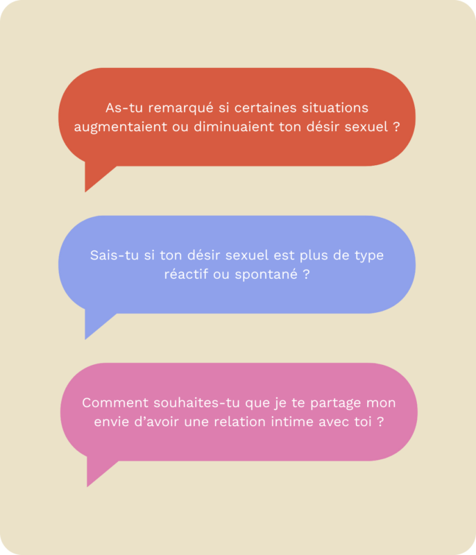 Exemples de questions à poser à tan partenaire par rapport à ton niveau de désir sexuel